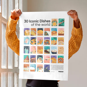 30 Iconic Food Poster
