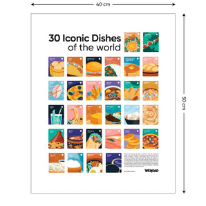 30 Iconic Food Poster