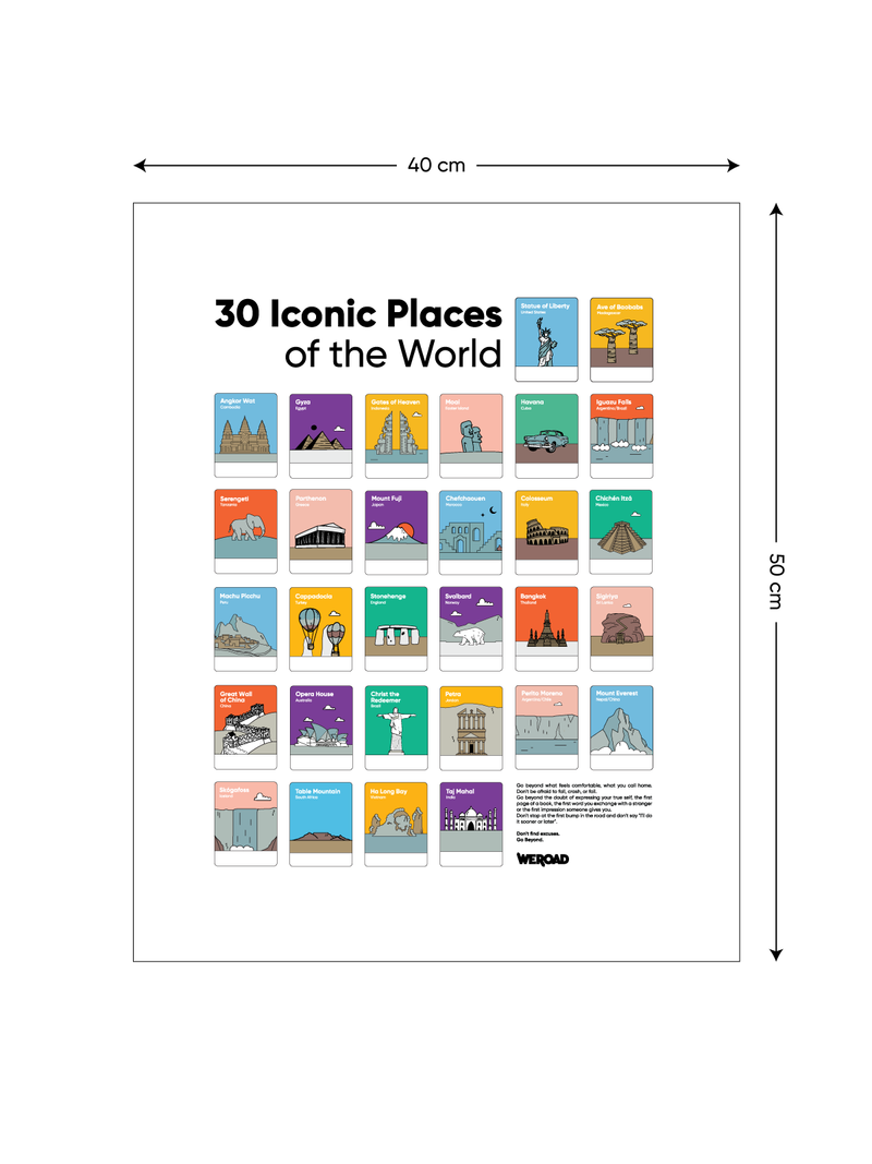 30 Iconic Places of the World Poster | POP