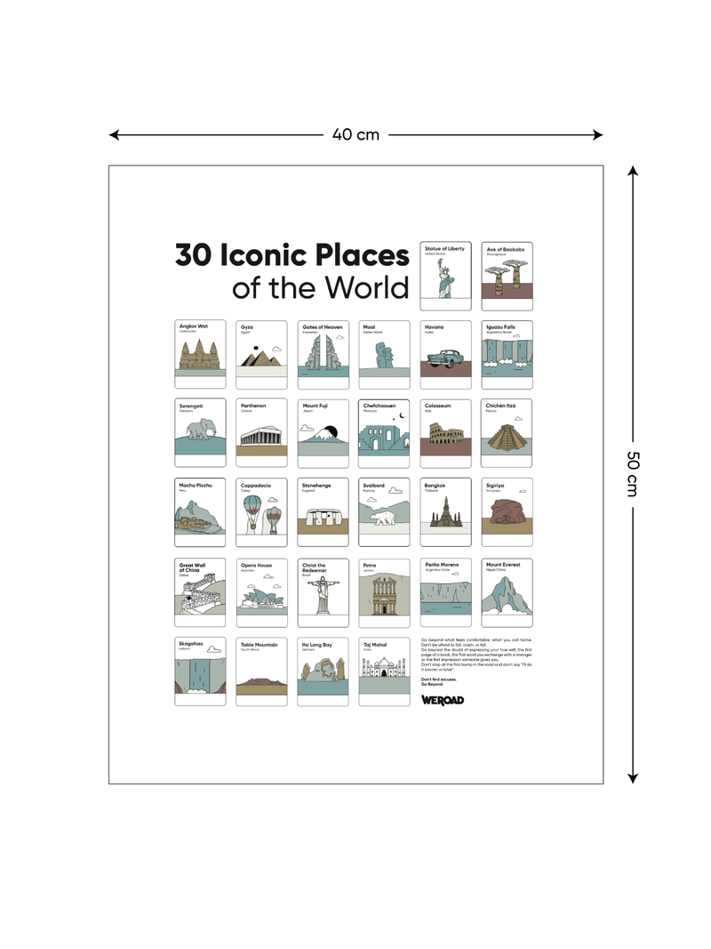 30 Iconic Places of the World Poster | MINIMAL