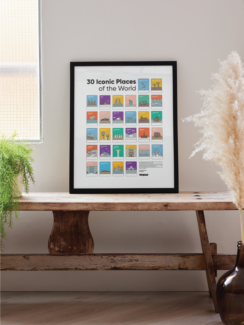 30 Iconic Places of the World Poster | POP
