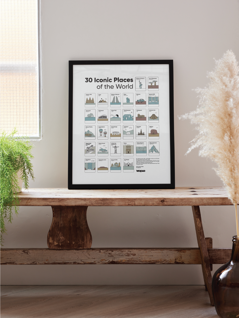 30 Iconic Places of the World Poster | MINIMAL