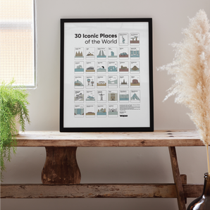 30 Iconic Places of the World Poster | MINIMAL