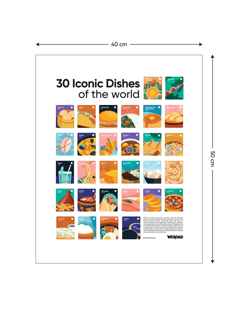 30 Iconic Food Poster