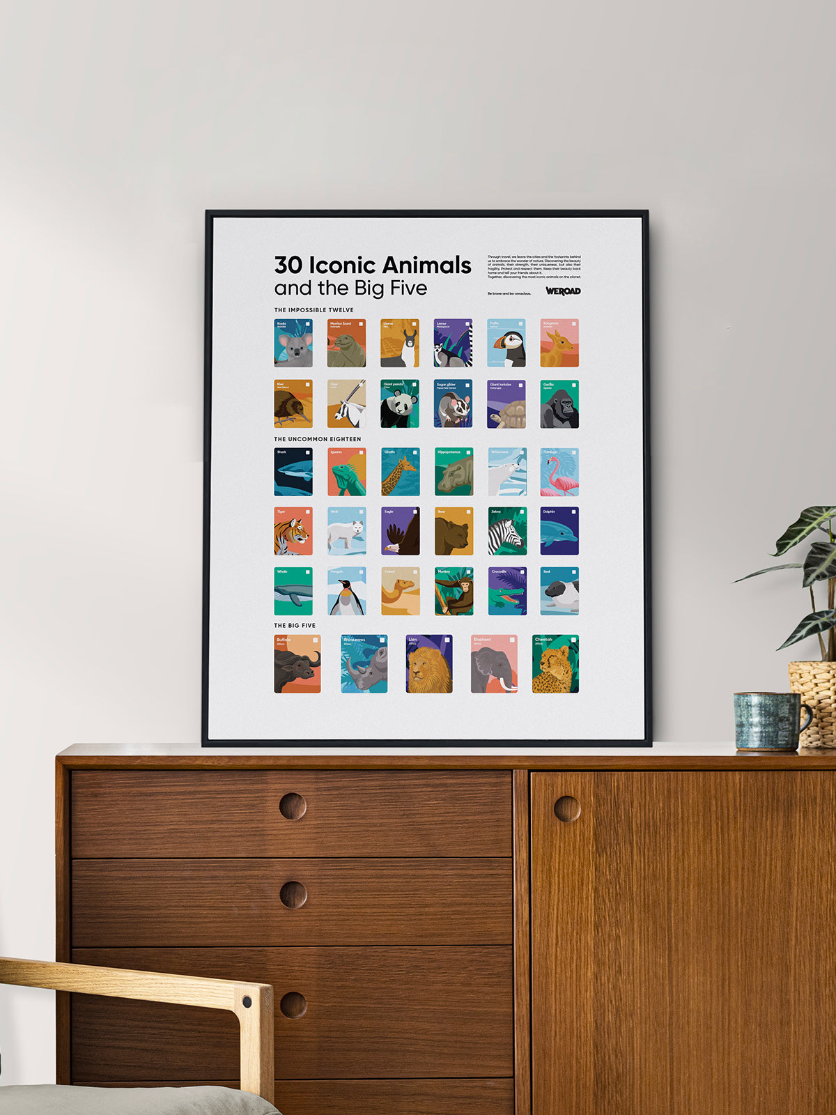 30 Iconic Animals Poster | WHITE – WeRoad Shop