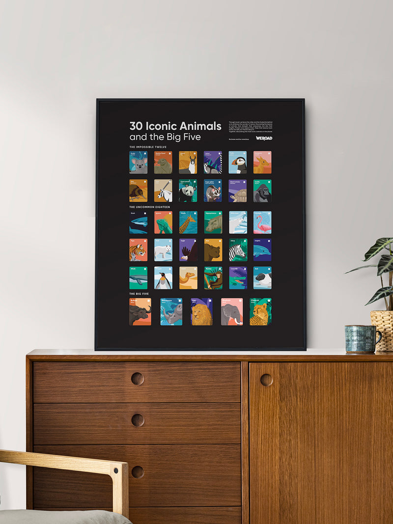 30 Iconic Animals Poster | DARK